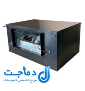 خرید داکت اسپلیت گودمن